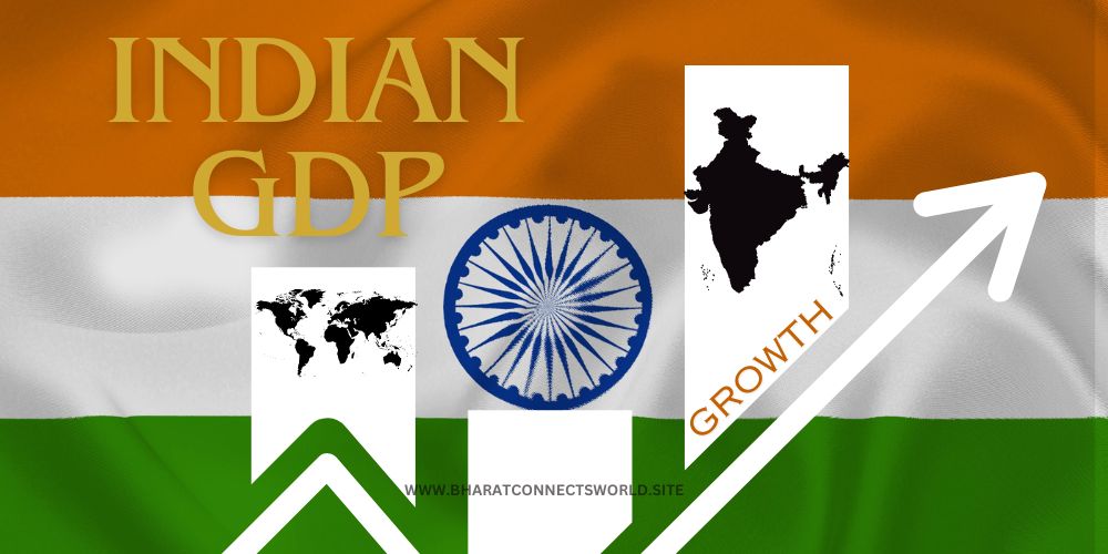 Indian GDP growth